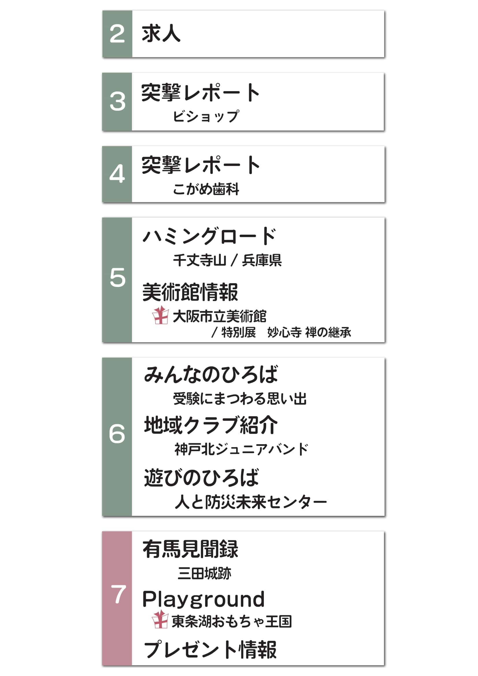 シティーメイト01月号のラインナップ