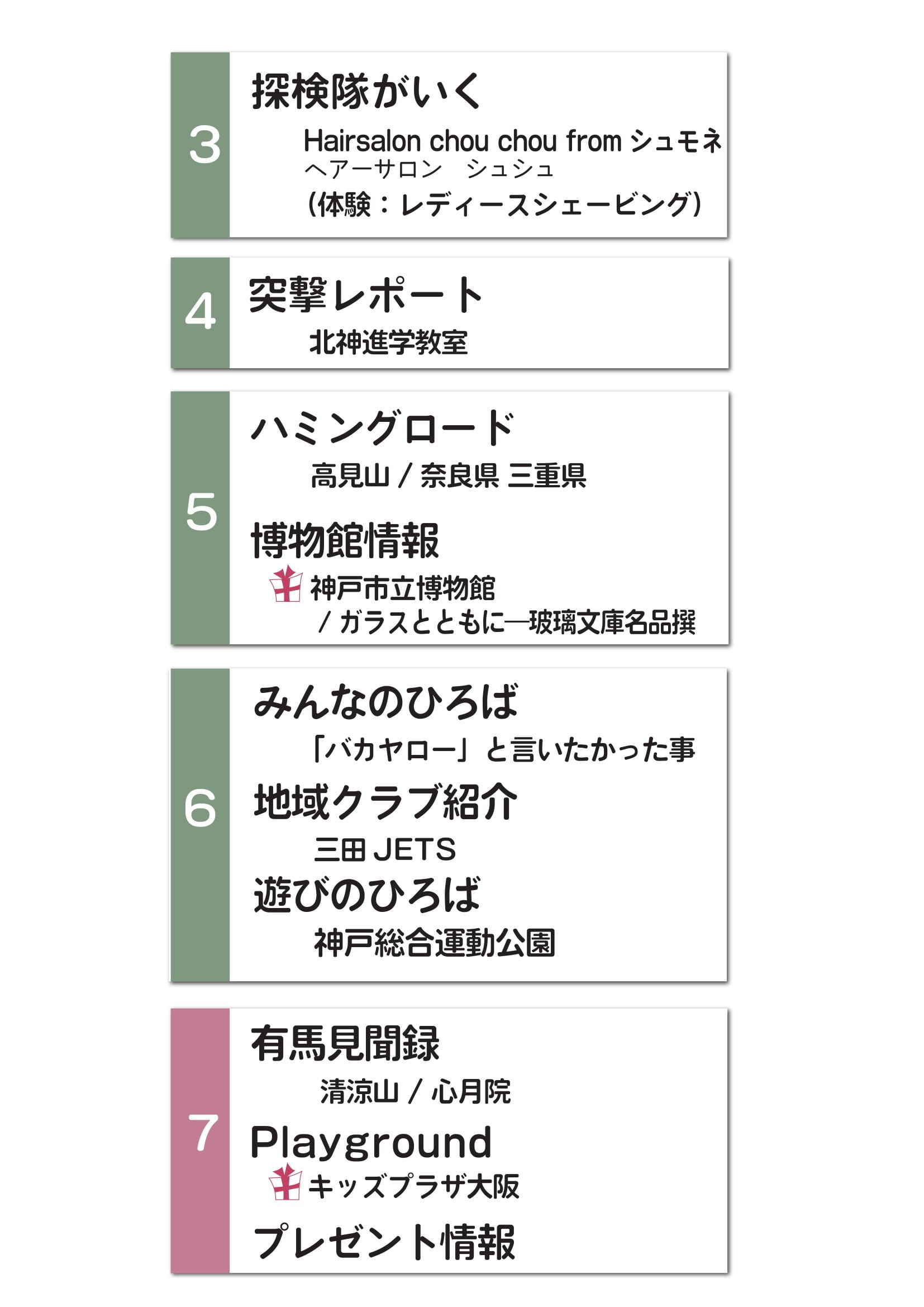 シティーメイト02月号のラインナップ