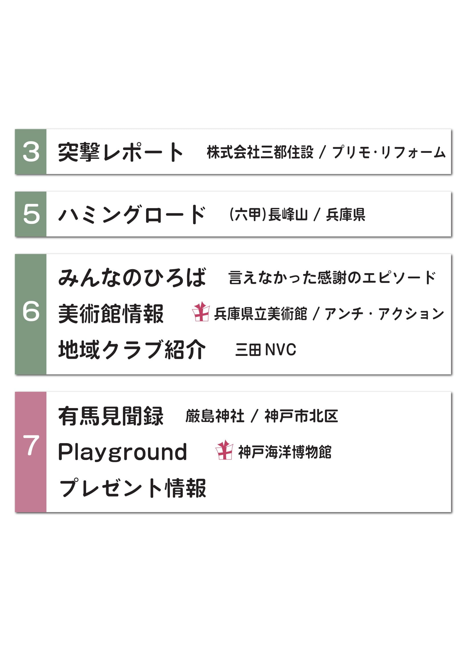 シティーメイト03月号のラインナップ