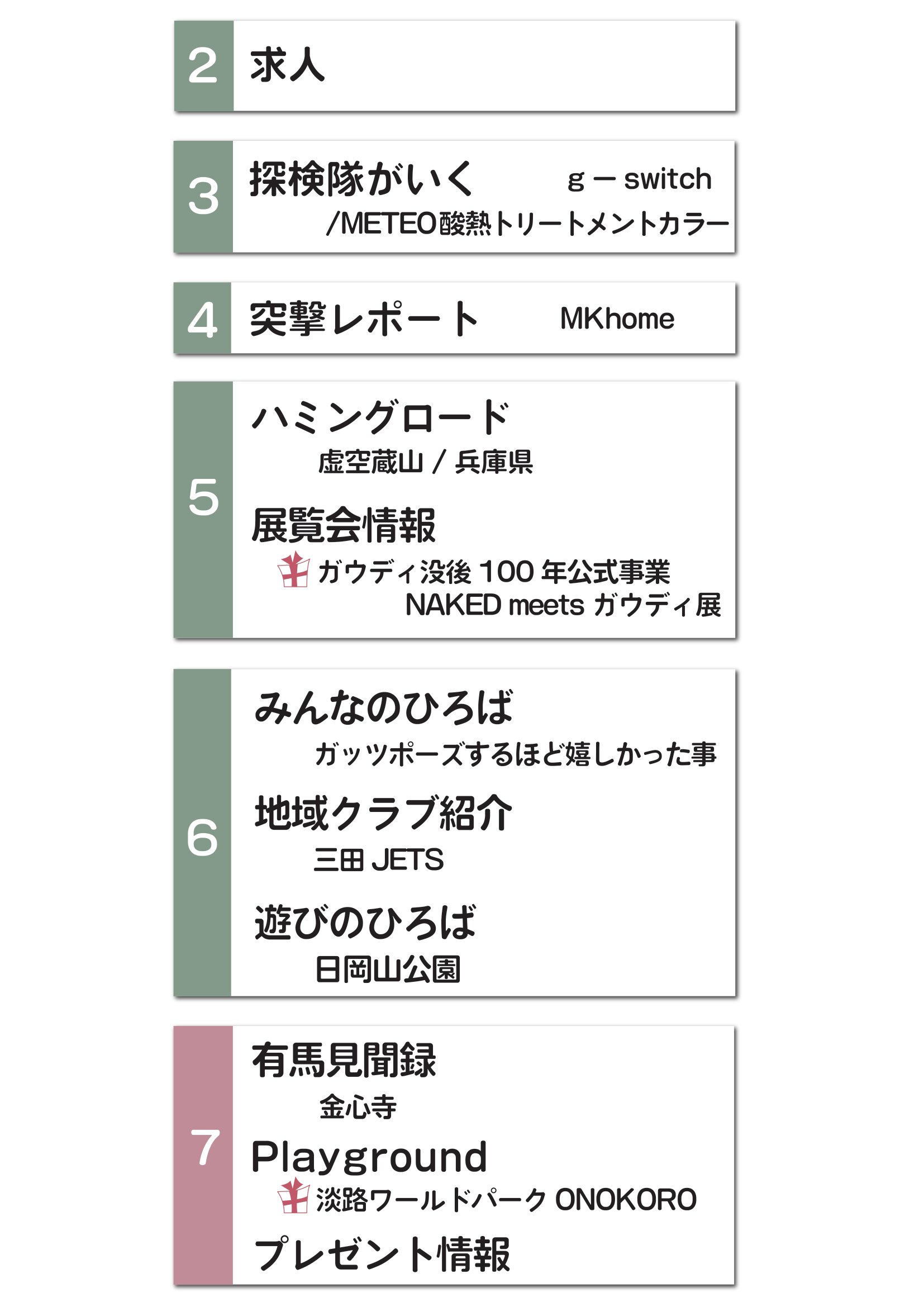 シティーメイト04月号のラインナップ